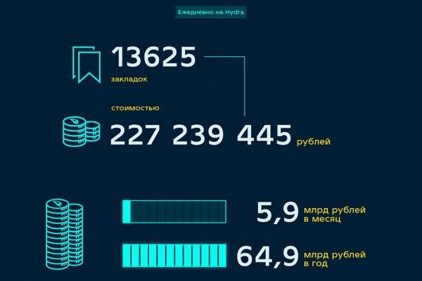 Кракена точка нет