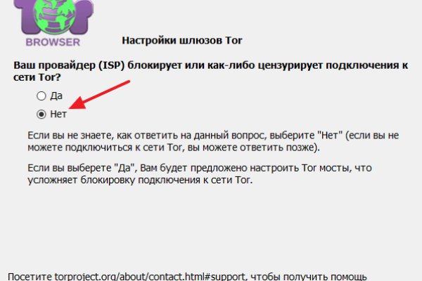 Список сайтов даркнета