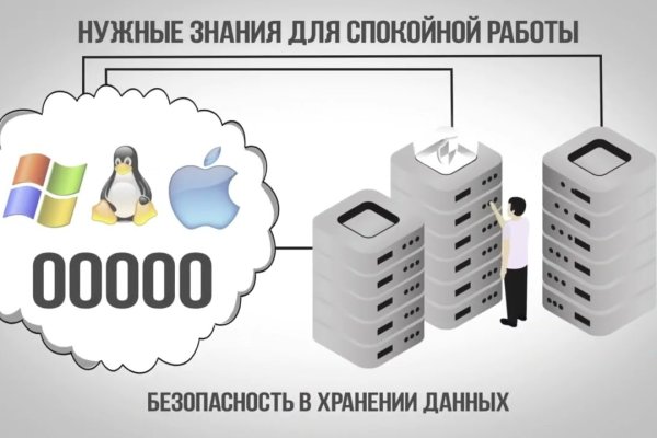 Кракен даркнет только через стор