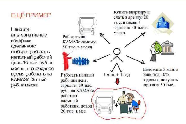 Мега зеркала тор онион мориарти кракен