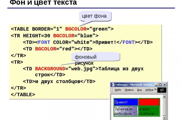 Зайти на сайт кракен