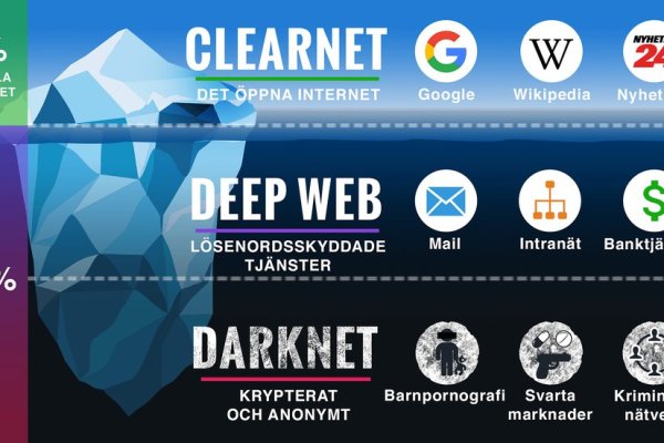 Kraken ссылка tor официальный сайт