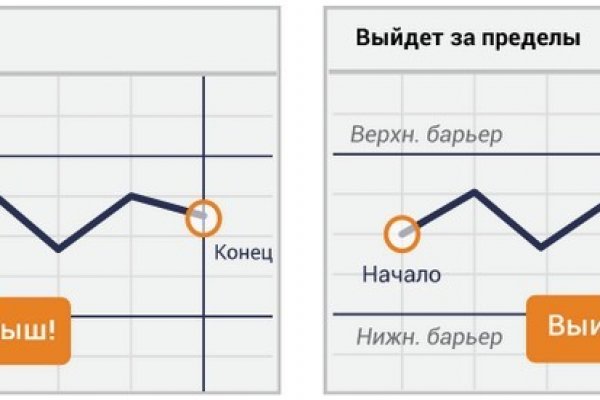 Рабочие ссылки на кракен 2025
