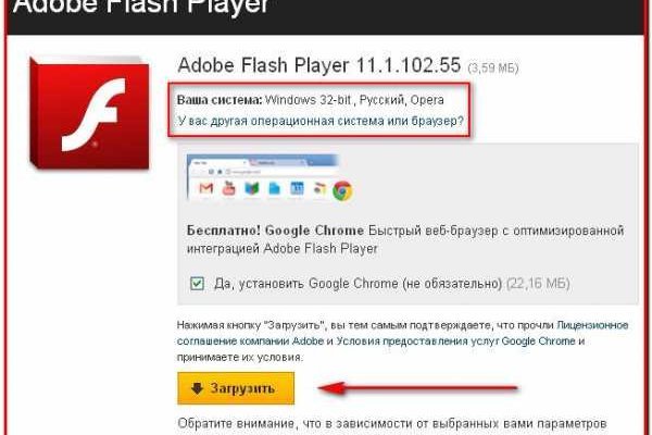 Сайты наркоты