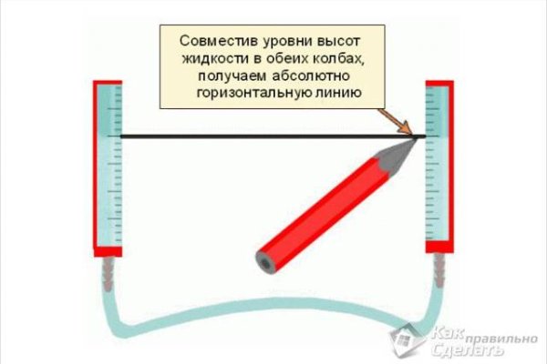 Кракен сайт бошки