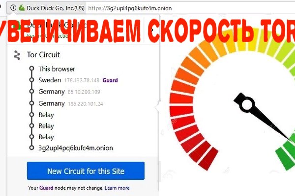 Как вывести деньги с kraken